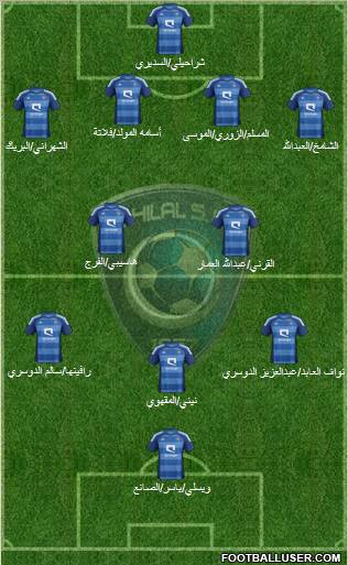 Al-Hilal (KSA) Formation 2012