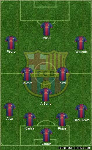 F.C. Barcelona Formation 2012