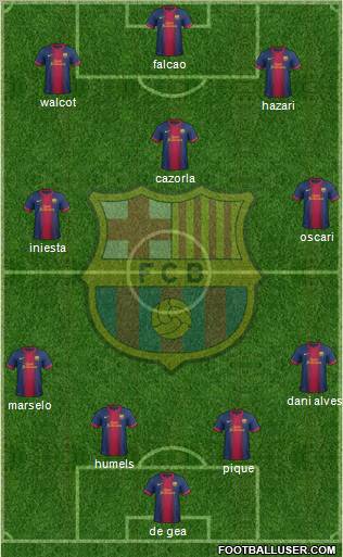 F.C. Barcelona Formation 2012