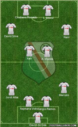 Legia Warszawa Formation 2012