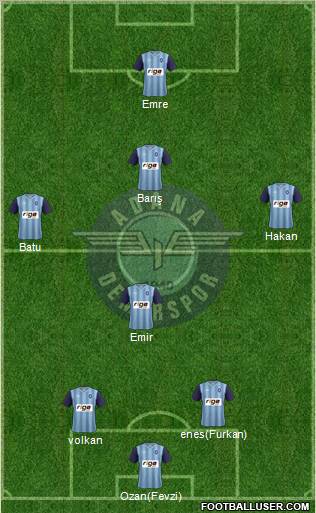 Adana Demirspor Formation 2012