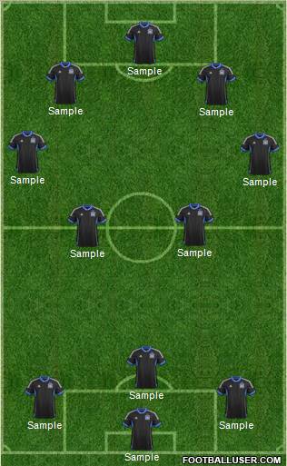 San Jose Earthquakes Formation 2012