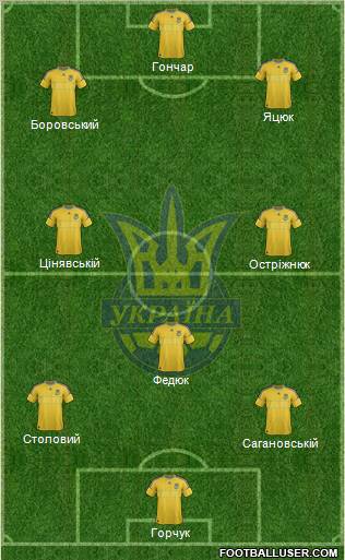 Ukraine Formation 2012