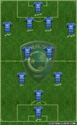 Al-Hilal (KSA) Formation 2012