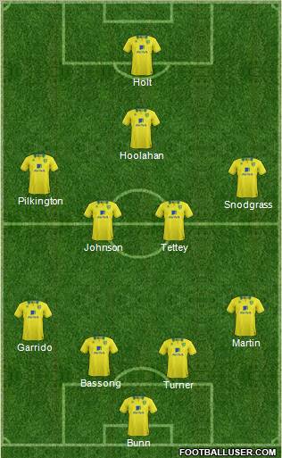 Norwich City Formation 2012