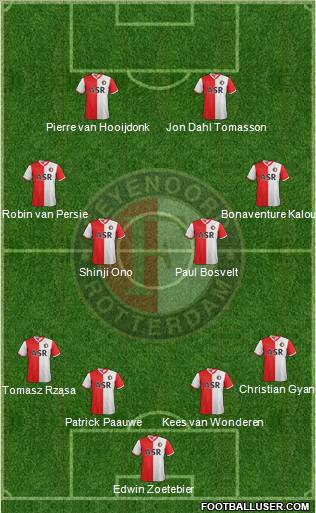 Feyenoord Formation 2012