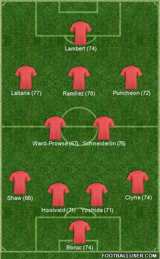 Southampton Formation 2012