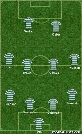 Celtic Formation 2012