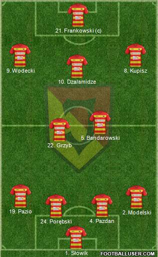 Jagiellonia Bialystok Formation 2012