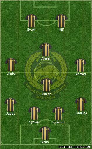 Malaysia Formation 2012