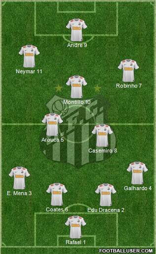 Santos FC Formation 2012