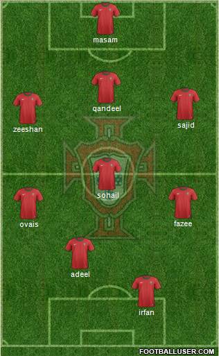 Portugal Formation 2012