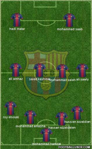 F.C. Barcelona Formation 2012