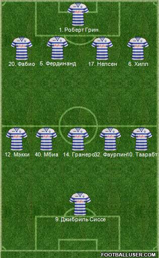 Queens Park Rangers Formation 2012