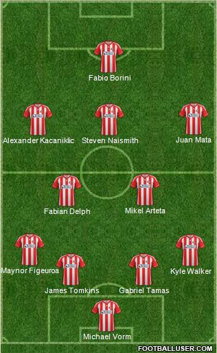 Sunderland Formation 2012