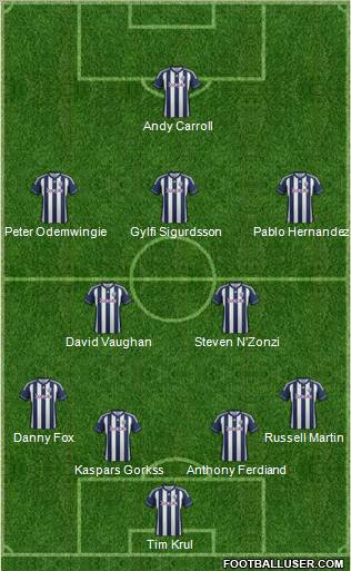 West Bromwich Albion Formation 2012