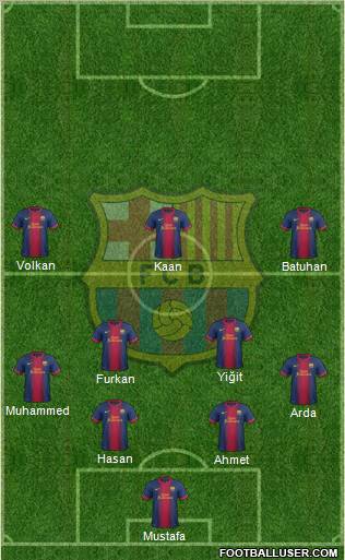 F.C. Barcelona Formation 2012