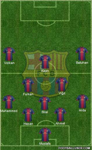 F.C. Barcelona Formation 2012