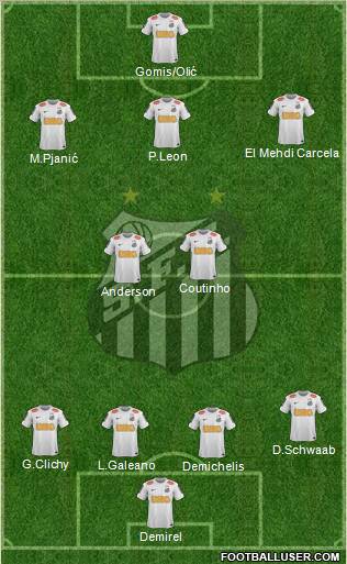 Santos FC Formation 2012