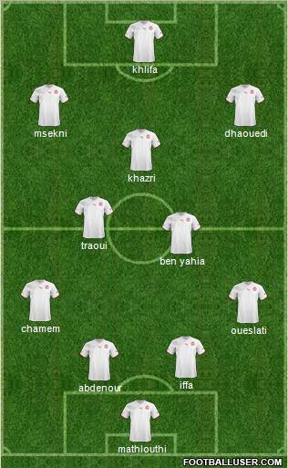 Tunisia Formation 2012