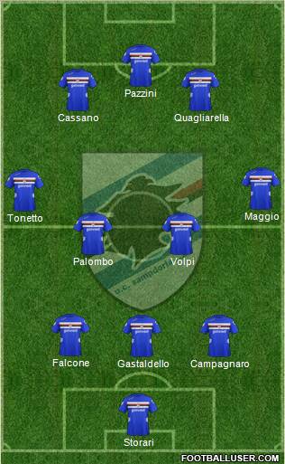 Sampdoria Formation 2012