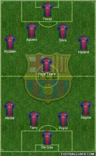 F.C. Barcelona Formation 2012