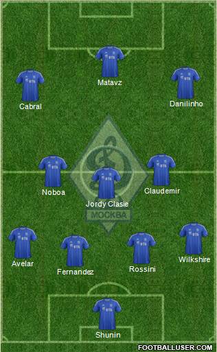 Dinamo Moscow Formation 2012