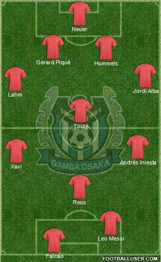 Gamba Osaka Formation 2012