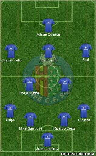 Getafe C.F., S.A.D. Formation 2012