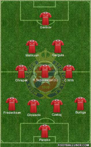 Wisla Krakow Formation 2012