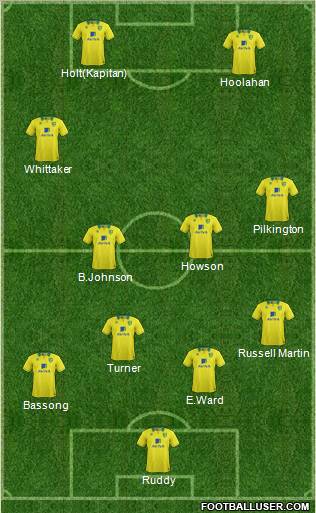 Norwich City Formation 2012