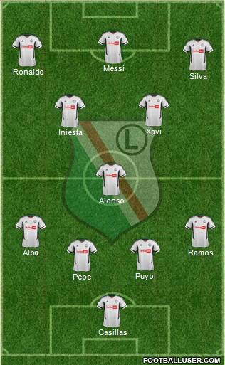 Legia Warszawa Formation 2012