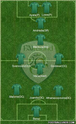 Ireland Formation 2012