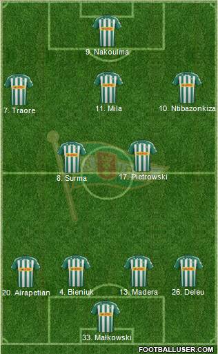 Lechia Gdansk Formation 2012