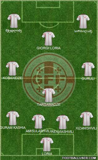 Georgia Formation 2012