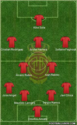 R.C.D. Mallorca S.A.D. Formation 2012