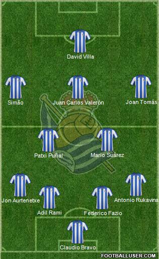 Real Sociedad S.A.D. Formation 2012