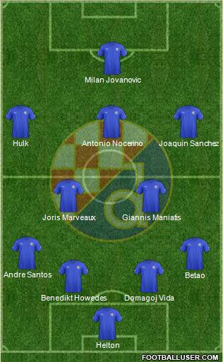 NK Dinamo Formation 2012