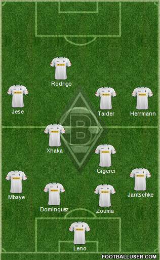 Borussia Mönchengladbach Formation 2012