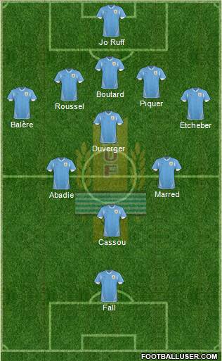 Uruguay Formation 2012