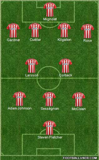 Sunderland Formation 2012