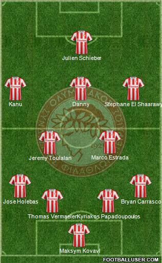 Olympiakos SF Piraeus Formation 2012