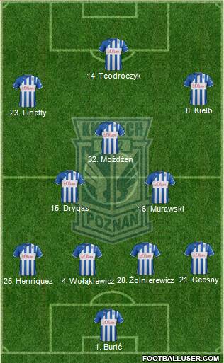 Lech Poznan Formation 2012