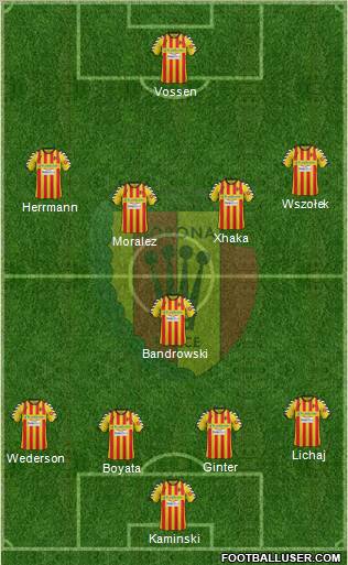 Korona Kielce Formation 2012