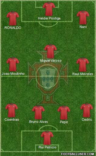 Portugal Formation 2012