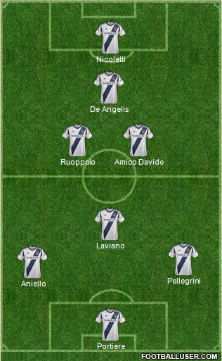 Los Angeles Galaxy Formation 2012