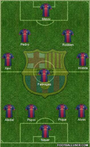 F.C. Barcelona Formation 2012