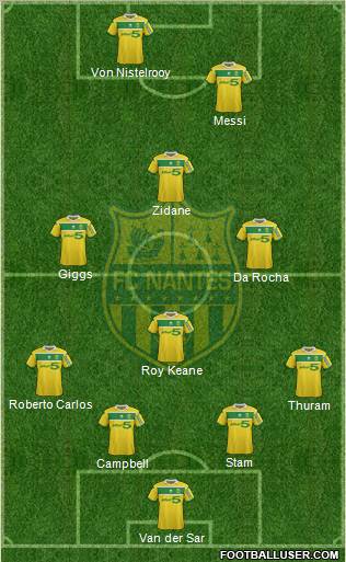 FC Nantes Formation 2012