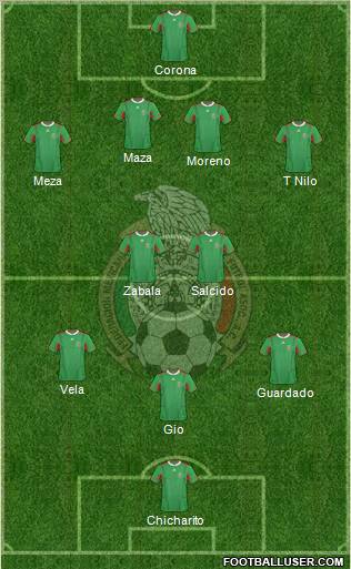 Mexico Formation 2012