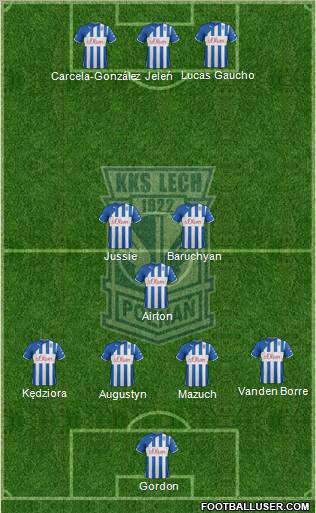 Lech Poznan Formation 2012